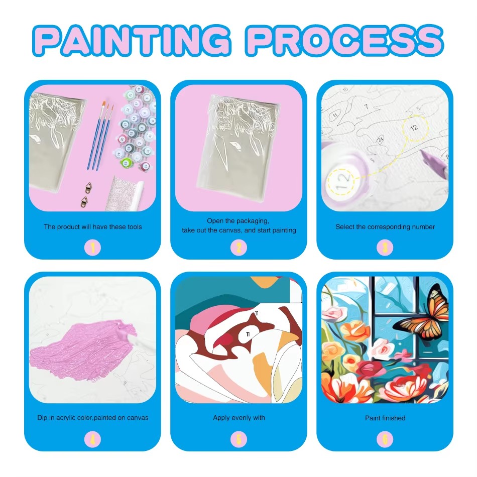 CHENISTORY DIY 数字で描く絵画 大人向け フィ - Resin Art On Canvas のレビューと価格