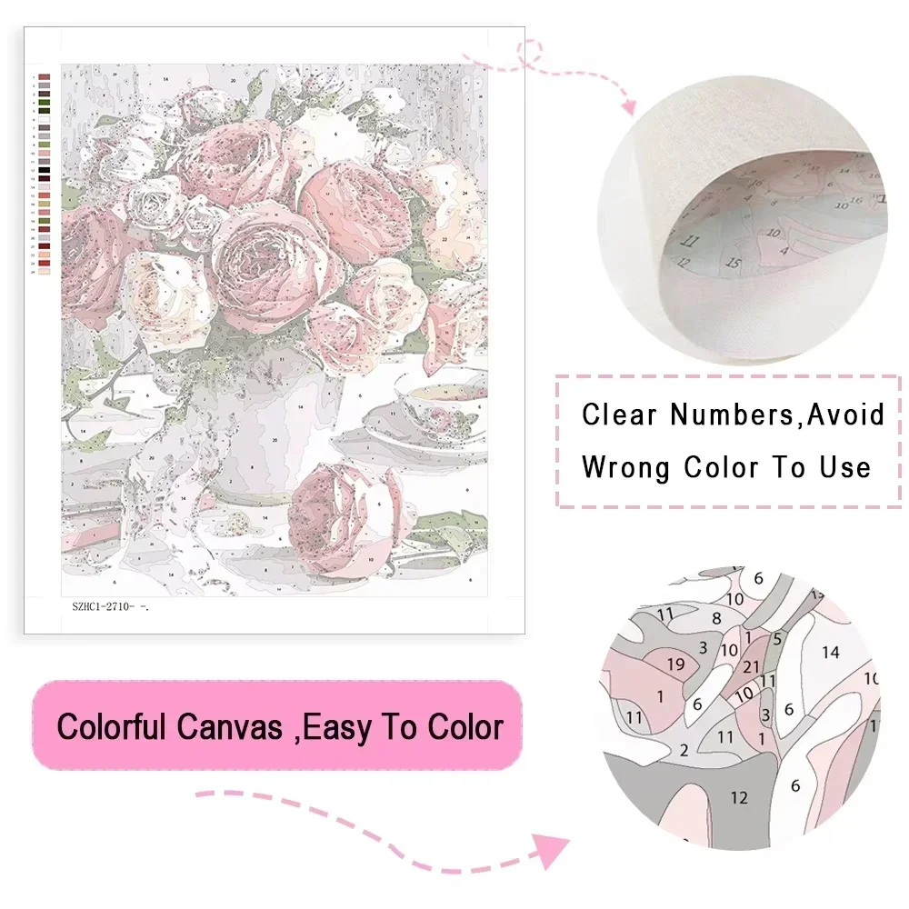 数字で描くアクリル絵の具 レトロカクテル爆発の絵 数字で描く - Resin Art On Canvas のレビューと価格